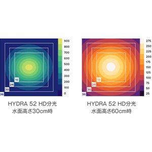 画像3: HYDRA52 HD FIFTY TWO約１３５w ホワイト