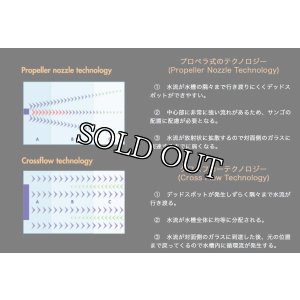 画像10: ジャイルフローポンプ　MJ-GF　SERIES　GYRE FLOW PIMP