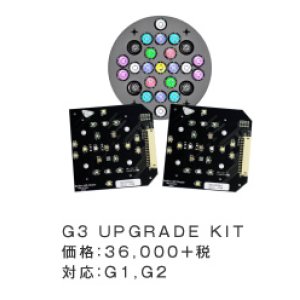 画像: Radion XR30wアップグレードパーツG３UPGRADE　KIT