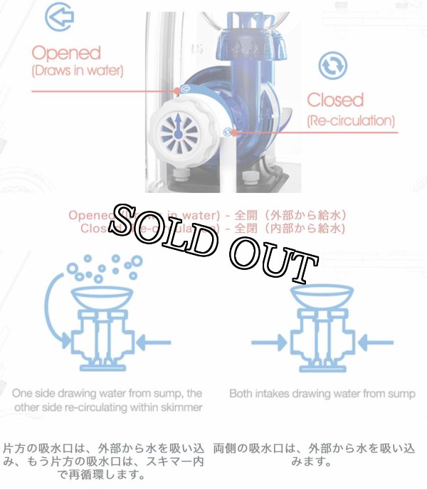 画像4: Maxspect　Aeraqua Duo Skimmer　AD600