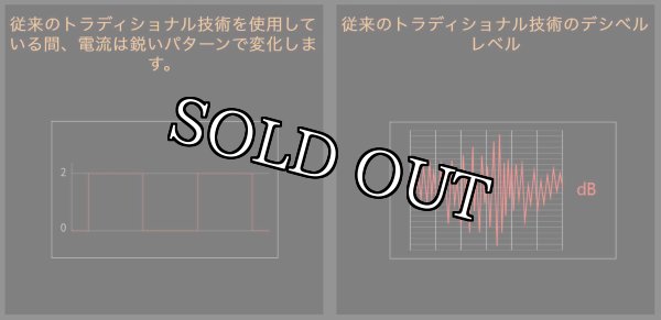 画像8: ジャイルフローポンプ　MJ-GF　SERIES　GYRE FLOW PIMP